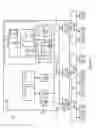 Fig. 02 - Transient condition management utilizing a posted error detection processing protocol