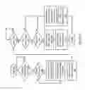 Fig. 10 - Transient condition management utilizing a posted error detection processing protocol