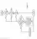 Fig. 13 - Transient condition management utilizing a posted error detection processing protocol