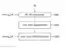 Fig. 01 - Signal segmentation method and CRC attachment method for reducing undetected error