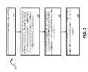Fig. 04 - Prioritizing asset loading in multimedia application