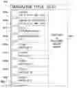 Fig. 01 - Packaging, distributing, presenting, and using multi-asset electronic content