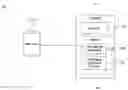 Fig. 01 - Systems and Methods for Creating Web Pages Based on User Modification of Rich Internet Application Content