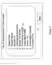 Fig. 03 - Systems and Methods for Creating Web Pages Based on User Modification of Rich Internet Application Content