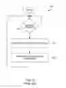 Fig. 03 - METHOD AND SYSTEM FOR TESTING WEBSITES