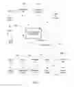 Fig. 06 - METHOD AND SYSTEM FOR TESTING WEBSITES