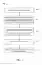 Fig. 04 - CREATING PAGE SNAPSHOTS