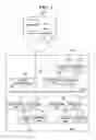Fig. 02 - Embedded device, control method therefor, program for implementing the control method, and storage medium storing the program