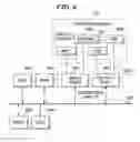 Fig. 07 - Embedded device, control method therefor, program for implementing the control method, and storage medium storing the program