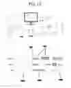 Fig. 19 - Method and system to capture, share and find information and relationships