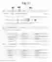 Fig. 28 - Method and system to capture, share and find information and relationships