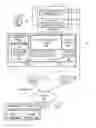 Fig. 01 - Capturing information regarding an interaction to a database
