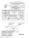Fig. 03 - Capturing information regarding an interaction to a database
