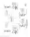 Fig. 02 - METHODS AND SYSTEMS FOR VIDEO MESSAGING