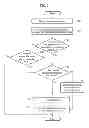 Fig. 09 - MOBILE TERMINAL AND METHOD FOR PROCESSING NOTIFICATION INFORMATION