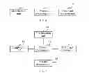 Fig. 07 - Information prompt method, apparatus and terminal device