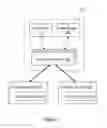 Fig. 02 - Systems and methods for webpage creation and updating