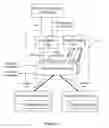 Fig. 04 - Systems and methods for webpage creation and updating