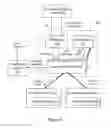 Fig. 07 - Systems and methods for webpage creation and updating