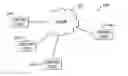 Fig. 01 - Skin diagnostic and image processing systems, apparatus and articles