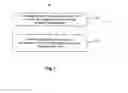 Fig. 02 - METHOD AND DEVICE FOR ARRANGING ICONS