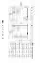 Fig. 02 - SMART DEVICE FOR CONVENIENT GRAPHIC OBJECT ARRANGEMENT AND METHOD OF GRAPHIC OBJECT ARRANGEMENT