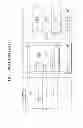 Fig. 07 - SMART DEVICE FOR CONVENIENT GRAPHIC OBJECT ARRANGEMENT AND METHOD OF GRAPHIC OBJECT ARRANGEMENT