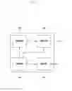 Fig. 02 - Item display method and apparatus that display items according to a user gesture