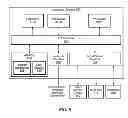 Fig. 09 - Multiple displays for displaying workspaces