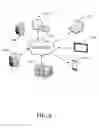 Fig. 07 - Providing content rotation during scroll action