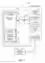 Fig. 08 - Providing content rotation during scroll action