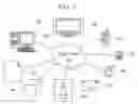 Fig. 02 - INFORMATION PRESENTATION CORRESPONDING TO CONTENT PURPOSING MASKS