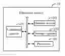 Fig. 01 - ELECTRONIC DEVICE AND METHOD FOR UNLOCKING THE ELECTRONIC DEVICE