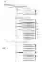 Fig. 06 - Method For Generating Rules and Parameters for Assessing Relevance of Information Derived From Internet Traffic