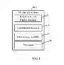 Fig. 02 - VIA DESIGN SYSTEM