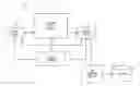 Fig. 01 - Integrated circuit design system