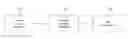 Fig. 01 - Systems and methods for handling database deadlocks induced by database-centric applications