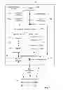 Fig. 02 - Method for automatic extraction of design from standard source code