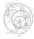 Fig. 08 - Method for automatic extraction of design from standard source code