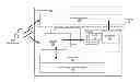 Fig. 01 - Systems and methods for implementing a uniform application user interface across a multi-tenant environment