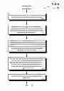 Fig. 08 - Systems and methods for implementing a uniform application user interface across a multi-tenant environment