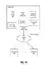 Fig. 09 - Systems and methods for implementing a uniform application user interface across a multi-tenant environment
