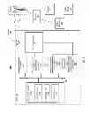 Fig. 04 - Methods and apparatus to trigger firmware update request in response to a failure event