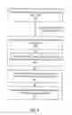 Fig. 06 - Object-Oriented Open Framework for Campaign Generation