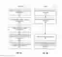 Fig. 07 - Object-Oriented Open Framework for Campaign Generation