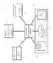 Fig. 02 - Distributed application execution in a heterogeneous processing system