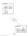 Fig. 02 - Updating a workflow when a user reaches an impasse in the workflow