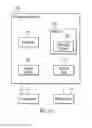 Fig. 08 - Updating a workflow when a user reaches an impasse in the workflow