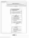 Fig. 05 - Cross-platform software framework for embedded systems on data storage device