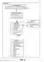 Fig. 06 - Cross-platform software framework for embedded systems on data storage device